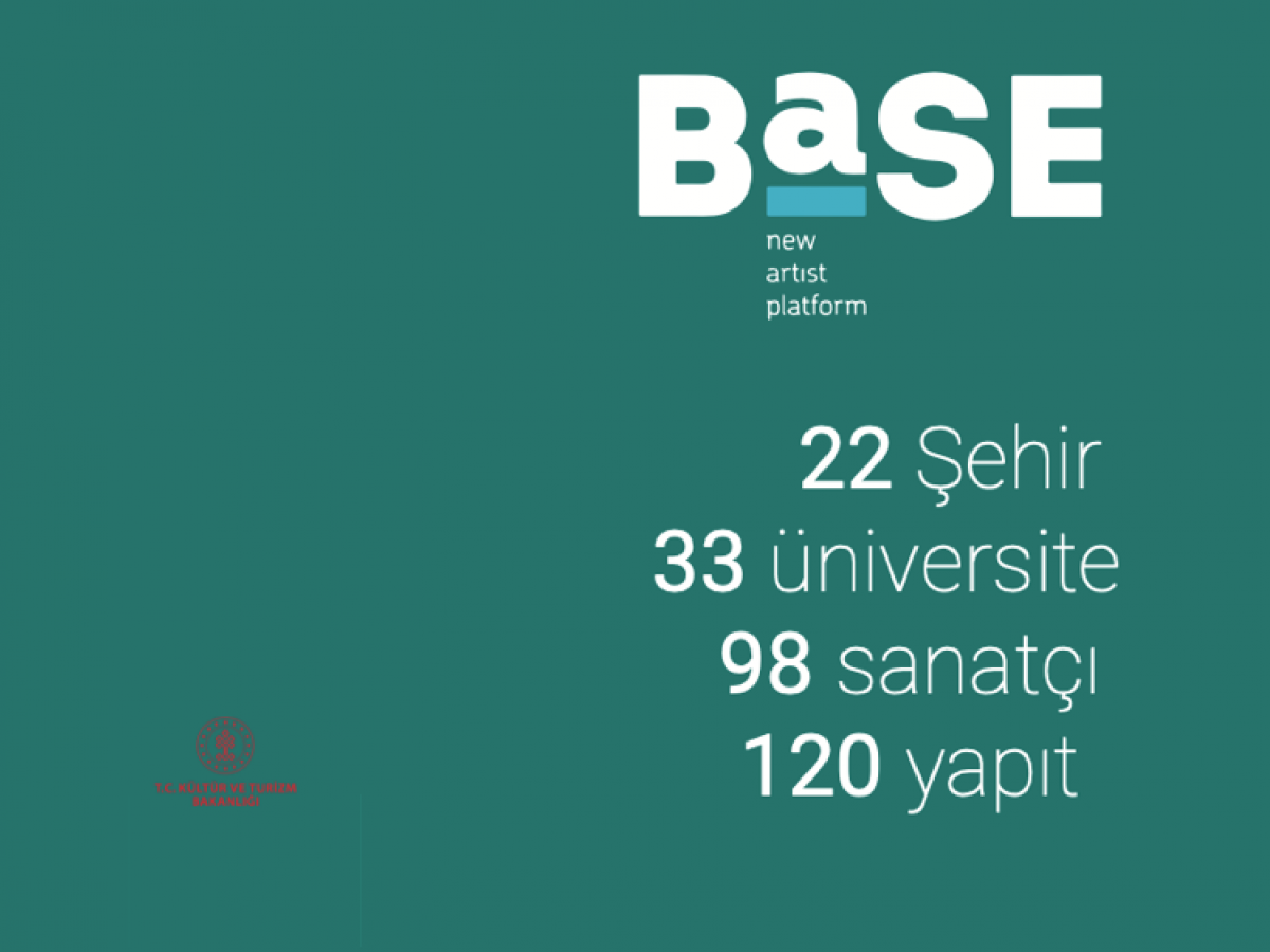Anadolu Mezunlarının Eserleri Base 2020’de Sergilendi